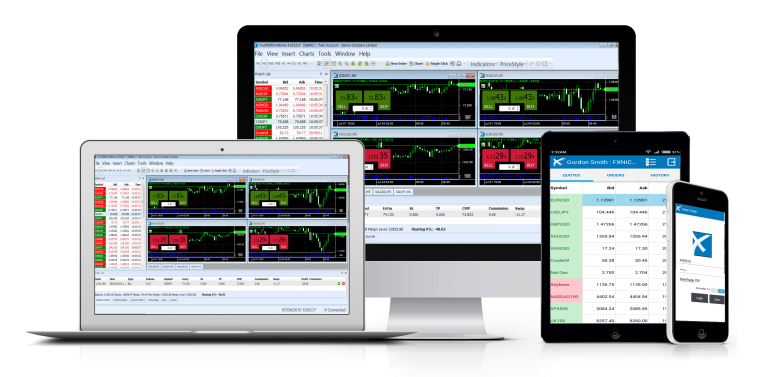 Online Forex & Commodities Trading Platform | XONE Trader | XoneTrader.com